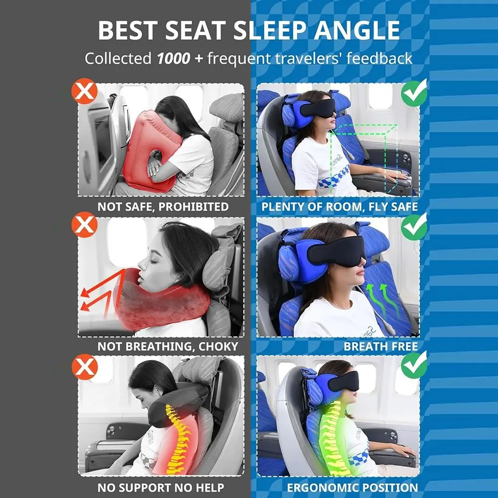 

Новая 3D-контурная дорожная подушка, 100% затемняющая наволочка с нулевым давлением для глаз, удобные регулируемые дорожные аксессуары для путешествий