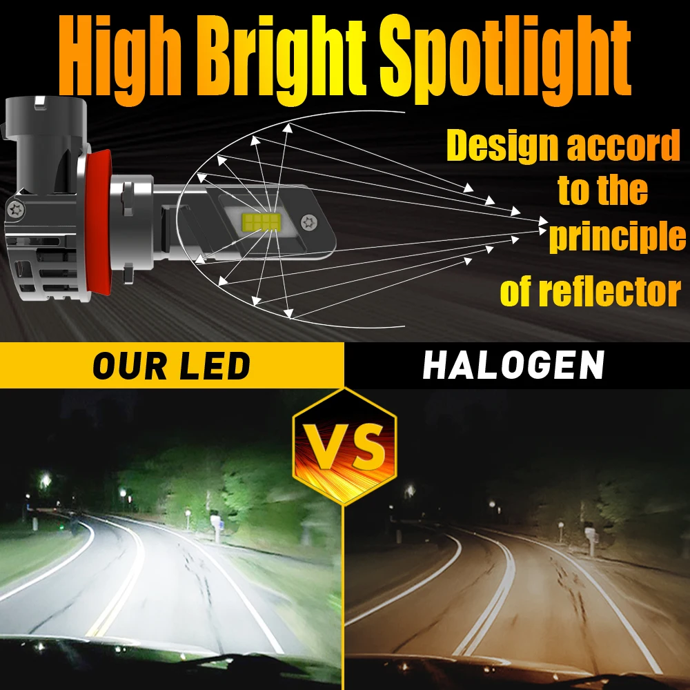 2x HB3 9005 Led Headlight Canbu Car Bulb High Power 6000K Xenon White Light Moto Diode Lamp 12v 55w For Dodge Journey 2008~2023