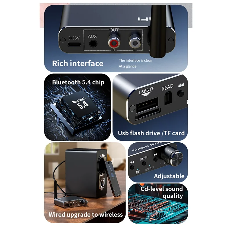 3.5MM AUX For RCA HIFI Stereo Bluetooth 5.4 Audio Transmitter Receiver DSP Decoding USB U-Disk Music Adapter-Y47A