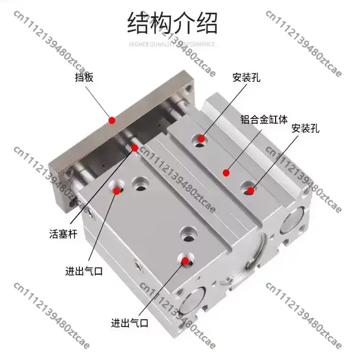 TCL12X20 Three Rod Guided Pneumatic Cylinder High Load Anti-Torsion Automation Replacement Air Cylinder