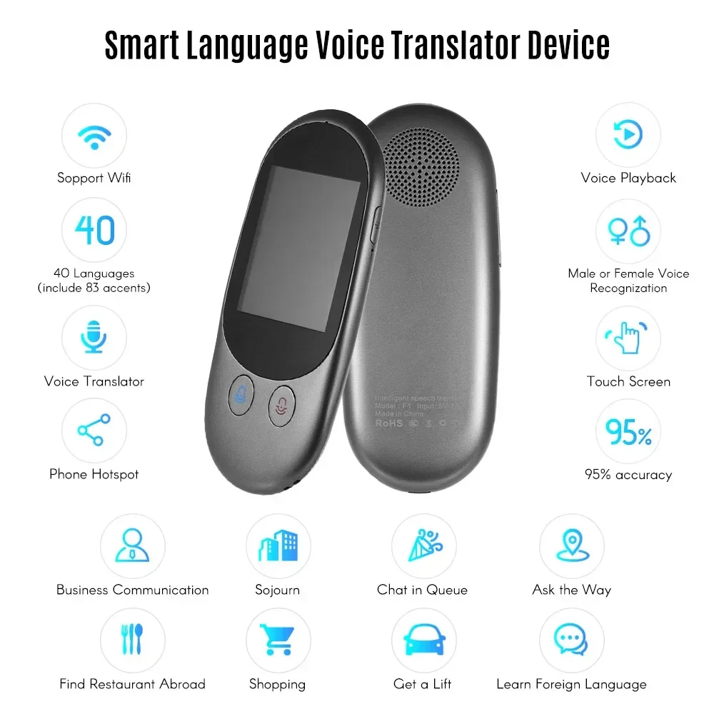 Tradutor 2023 F1 com suporte para câmera Bluetooth, digitalização fotográfica, voz instantânea inteligente, offline, vários idiomas, WIFI