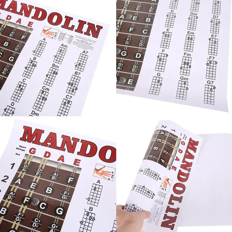 Mandolin Reference Poster Mandolin Fret Board Notes Cheat Sheet Mandolin Learning Tools Mandolin Note Chart Decals Music Theory