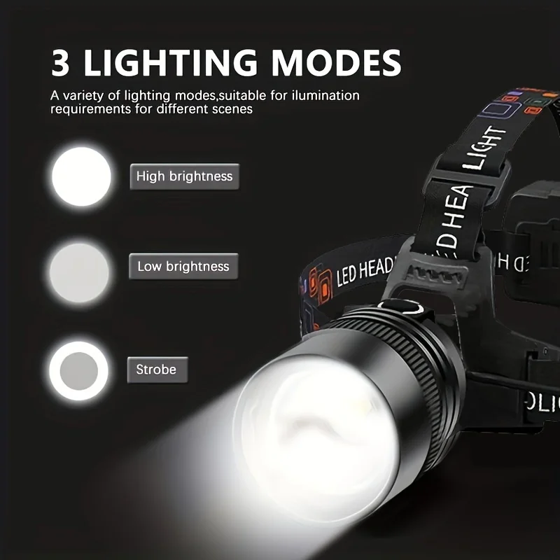 Leistungsstarke LED Scheinwerfer Aluminium Legierung Scheinwerfer Led Kopf Hohe Lumen Wiederaufladbare Led Scheinwerfer Camping Suche Jagd Angeln – Detail 7