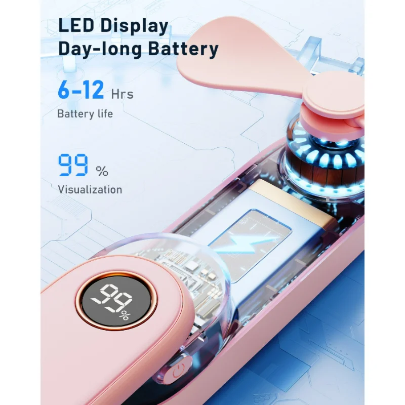 SWEETFULL Ventilatore USB di tipo C wireless portatile ultra mini leggero e compatto