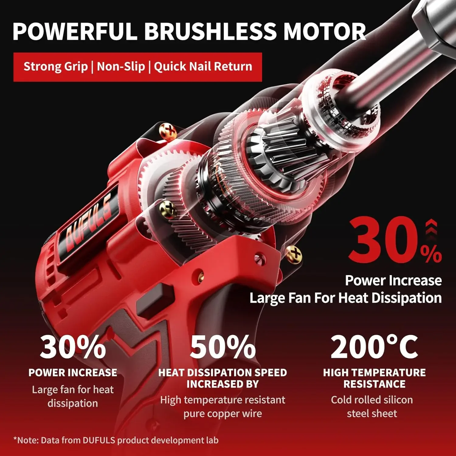 Rivet Gun, Electric Rivet Gun Kit with 2PCS Battery and Charger, Brushless Blind Riveter Tool Kit for 1/8", 5/32"