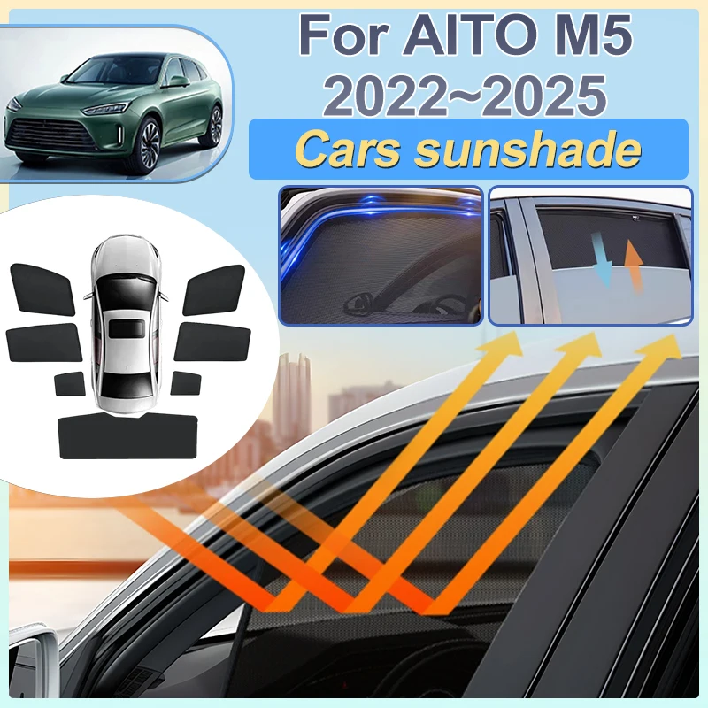 

For AITO M5 2022 2023 2024 2025 Seres M5 UV Protection Car Side Window Mesh Sun Visor Cover Privacy Curtain Sun Shade Accesorios