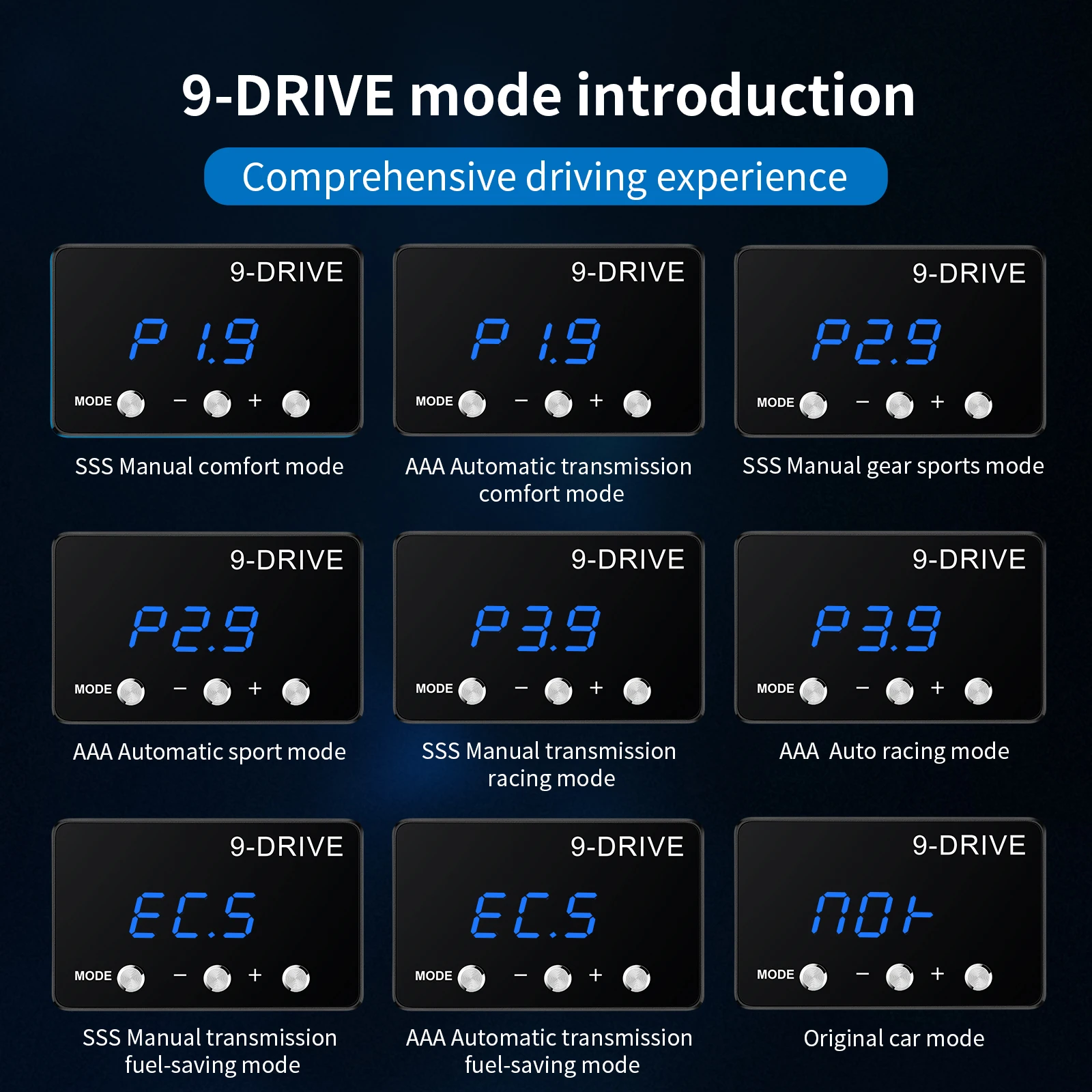 Car Throttle Response Controller 875 Racing Accelerator Potent Pedal Booster Electronics Accessories For BMW For MINI cooper