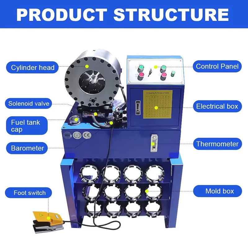 MK-85 Macchina automatica per prodotti in gomma industriale da 4KW Macchina idraulica per smussatura di tubi e crimpatrice per tubi 31,5Mpa