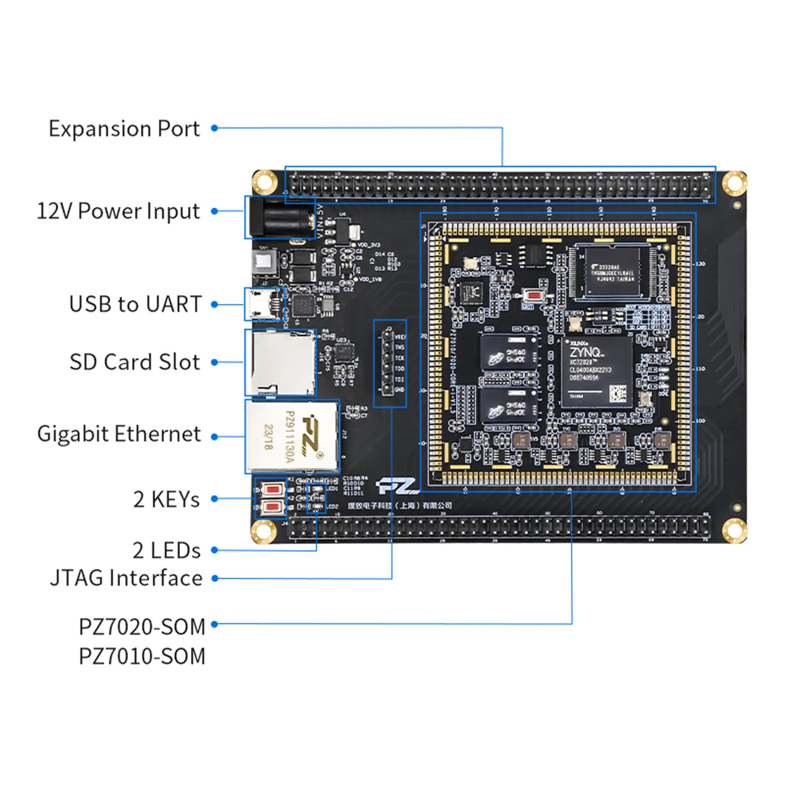 Puzhi PZ7010 PZ7020-KZB Expansion Board FPGA Development Board Xilinx ZYNQ7000 XC7Z010 XC7Z020 Evaluation Kit