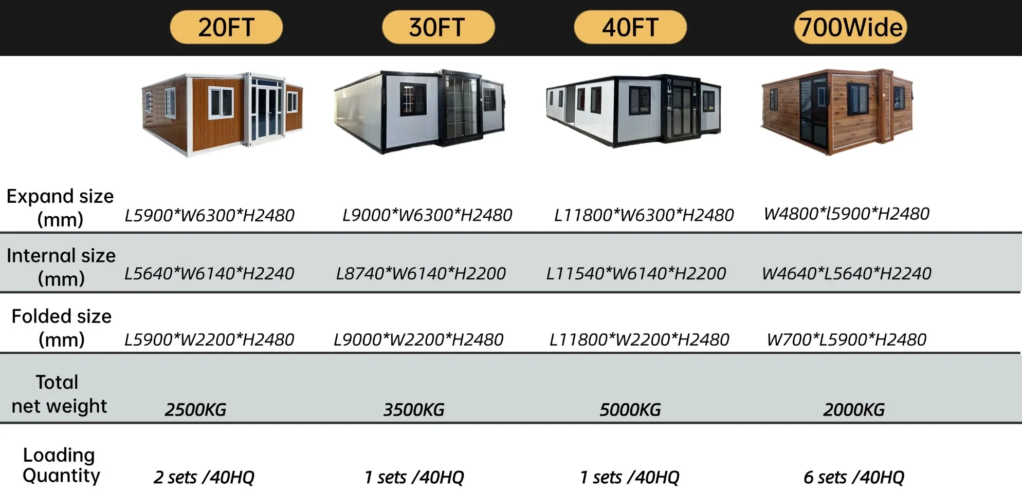 Casa contenedor plegable prefabricada, Modular moderna, pequeña, para el hogar, oficina móvil, montaje rápido, vida al aire libre, cabina portátil expandible