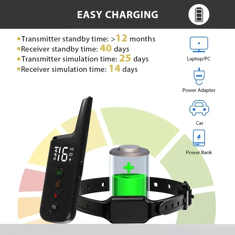 

Dog Training Collar, Wrap-Around Shock 1000Ft Control Distance Electric Training Collar, Static Shock Anti Bark Collars For Dogs