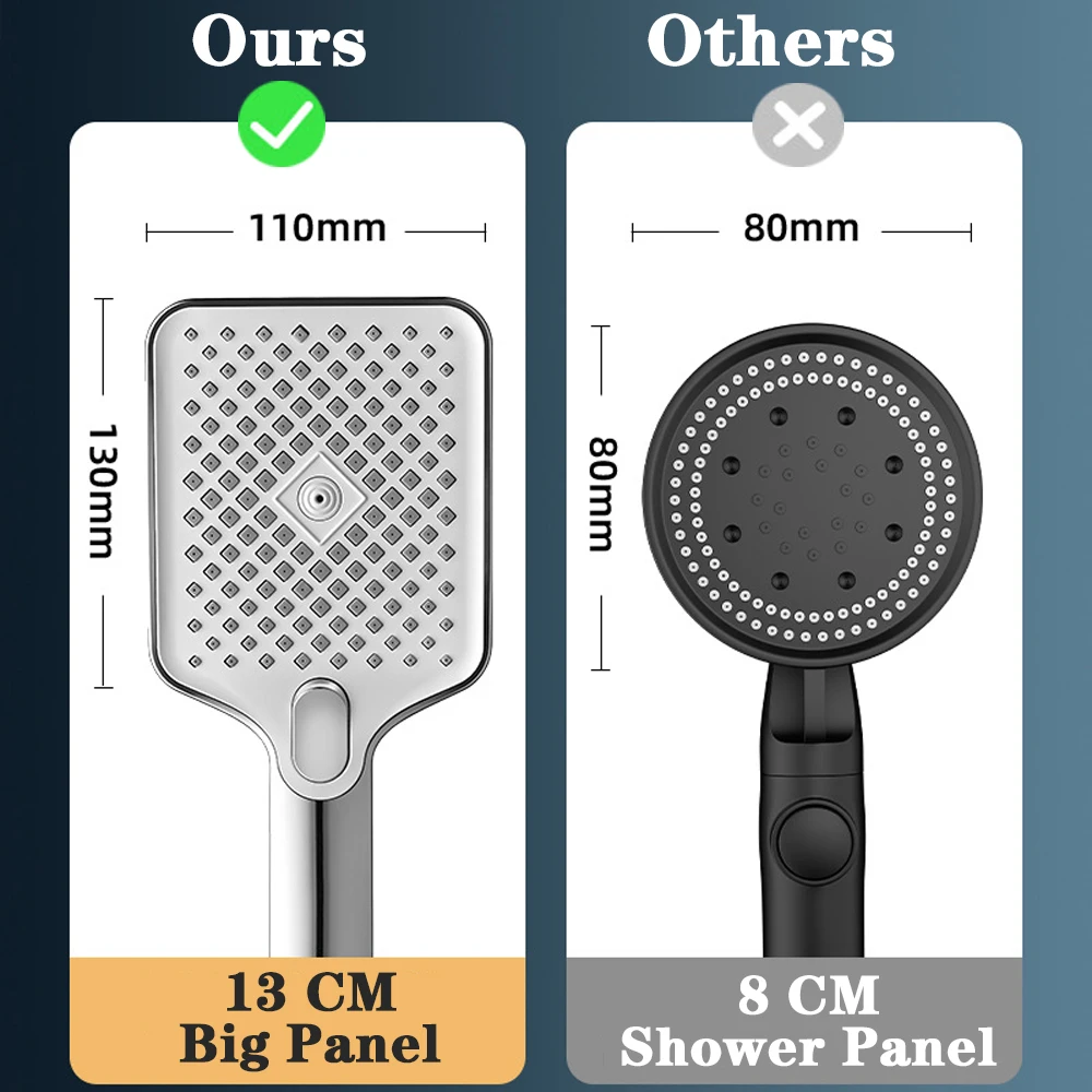 13 CM Big Panel Large Flow Shower Head Silver 3 Modes High Pressure Spray Nozzle Massage Rainfall Shower Bathroom Accessories