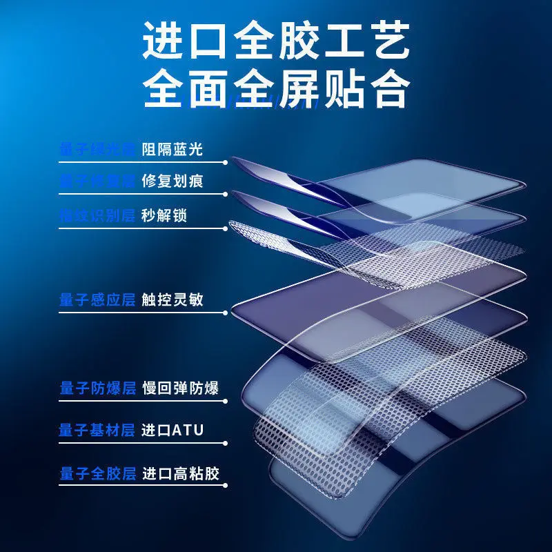 

Suitable for Apple 16/15/14/13/12 water gel film plus mobile phone film 11pro full screen Promax soft film