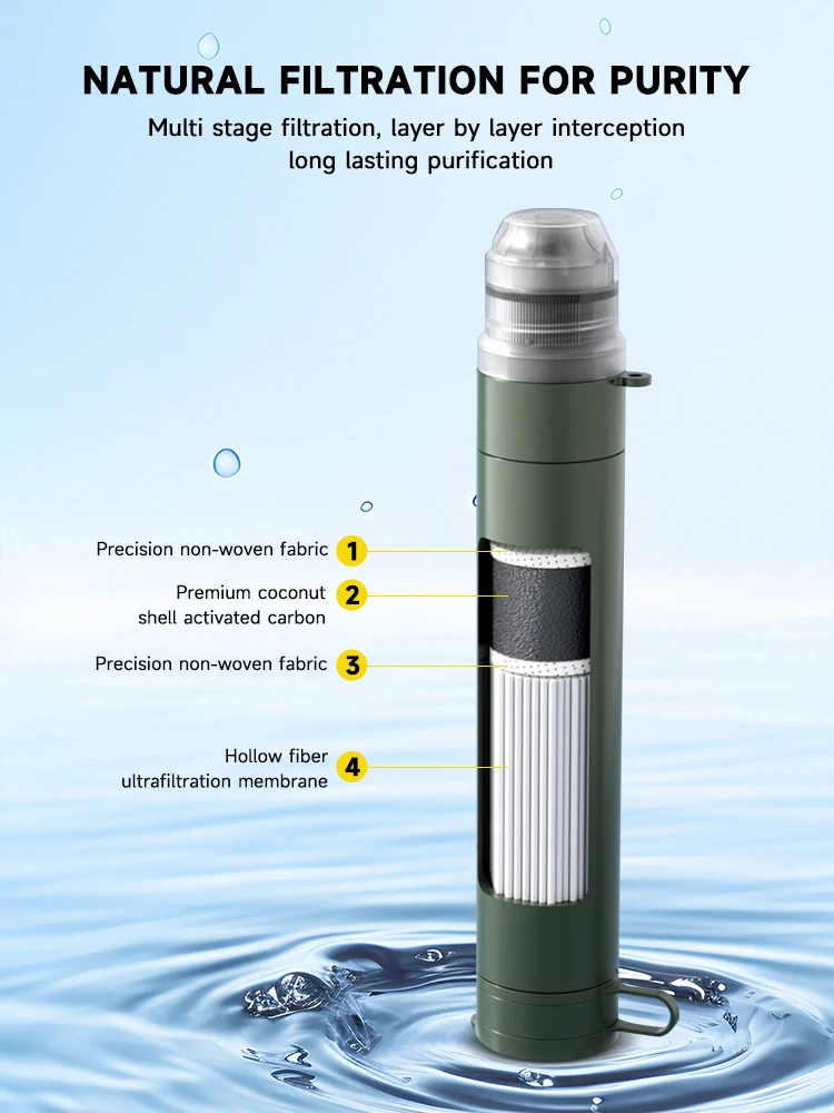 เครื่องกรองน้ำพกพาสำหรับกิจกรรมกลางแจ้ง อายุการใช้งานไส้กรอง 4000 ลิตร พร้อมหลอดดูดน้ำ กรองน้ำจากแม่น้ำ ลำธาร อุปกรณ์เอาตัวรอดในป่า
