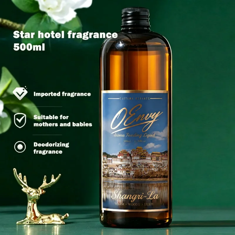 Thumbnail 2 - #35 New Fragrance Oils Arrivals