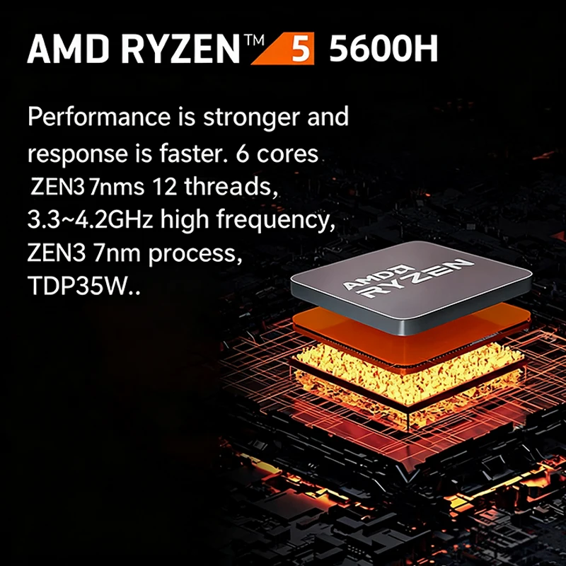 MOREFINE S500+ Ryzen 5 5600H CPU Mini PC Windows 11 pro Dual R45 LAN NVMe SSD مكتب الألعاب مع HD DP Type-C WiFi