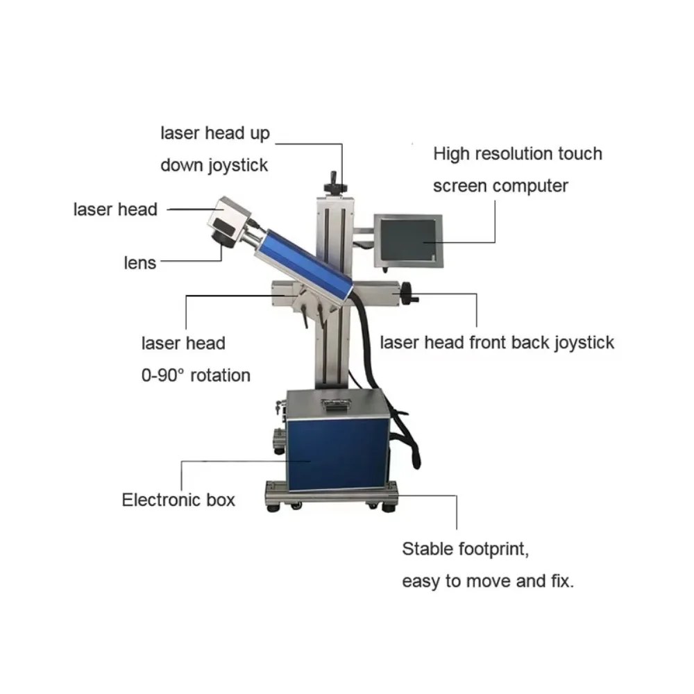 Fiber CO2 UV Fly Marking Machine for PVC Pipe/ Plastic Pipe  Date Printer