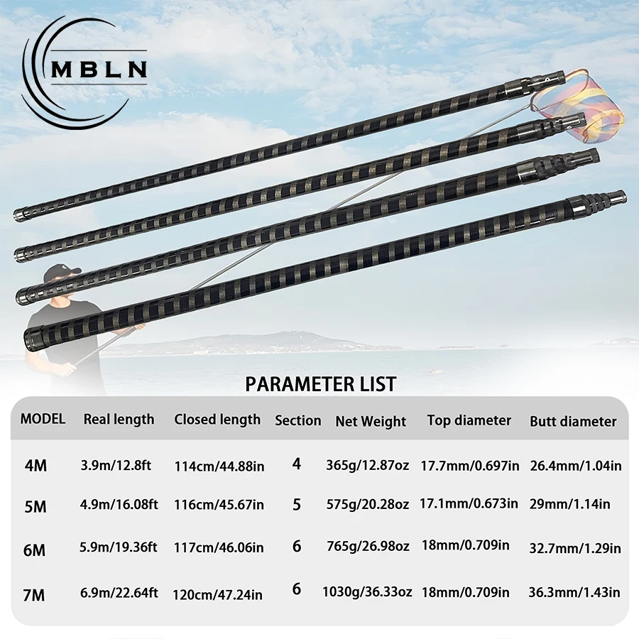 Extra-Long Carbon Fiber Landing Net Poles (4m, 5m, 6m, 7m) with Telescopic Positioning, Suitable for Rock Fishing Boat Fishing