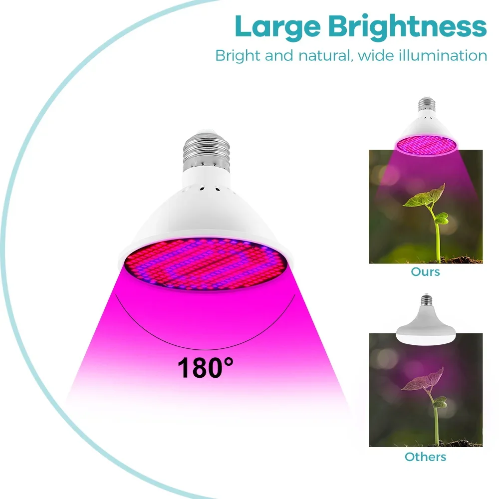 Bombilla LED para cultivo de plantas, E26/E27, espectro completo, 85-265V, flores, hidroponía, tienda de campaña, cultivo de cultivo, bombillas Phytolamp