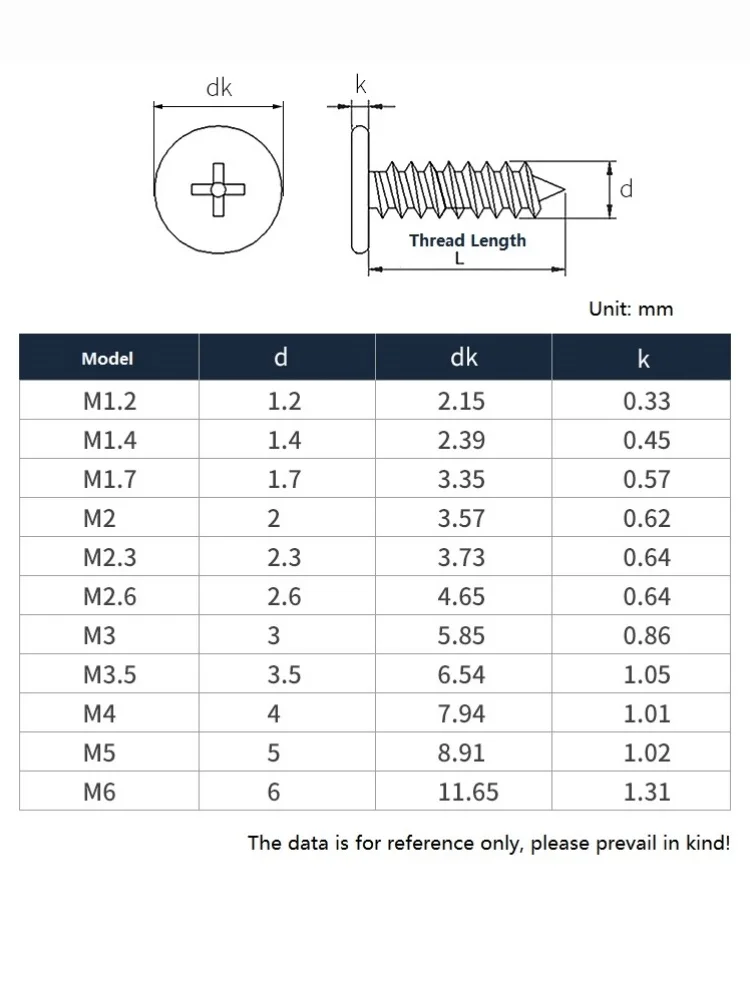 50~500pc Carbon Steel,Black Mini Phillips Ultra Thin Low Flat Wafer Head Self-tapping Wood Screw M1.2M1.4M1.7M2M2.3M2.6M3M3.5M4