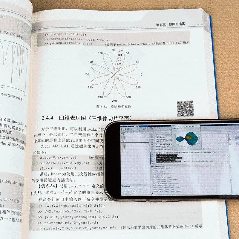 Imagem -05 - Matlab Textbooks para Iniciantes a Proficientes Totalmente Auto-estudo um Passe 2023