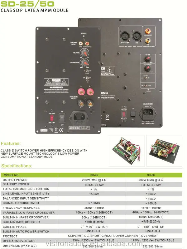 2015 hot sale High Power 500w class d green power subwoofer amplifier module