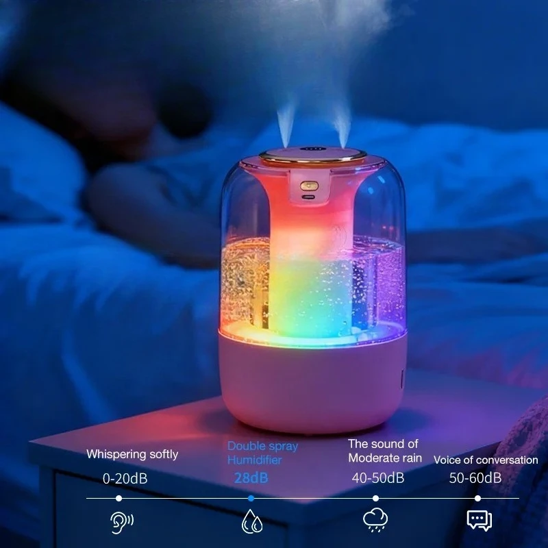 2026 New Upgrade  Air Humidifier USB Double Spray Port Mist Spray Heavy Fog Aroma Diffuser Essential Oils Color Light
