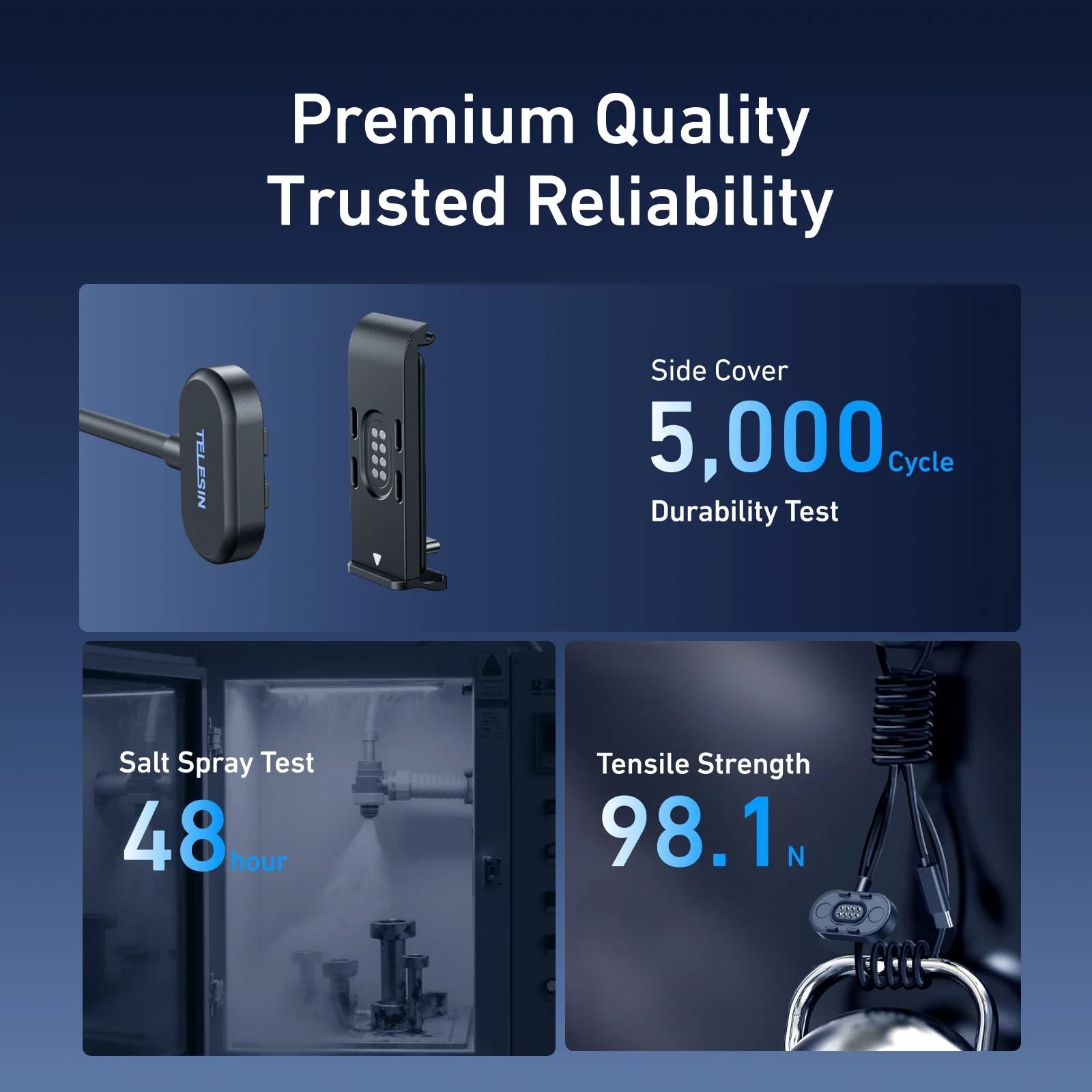 TELESIN-KIT de Cable de cubierta lateral de carga magnética, resistente al agua, para Gopro hero 9 10 11 12 13, puerto de cubierta de carga tipo C, fácil y extraíble