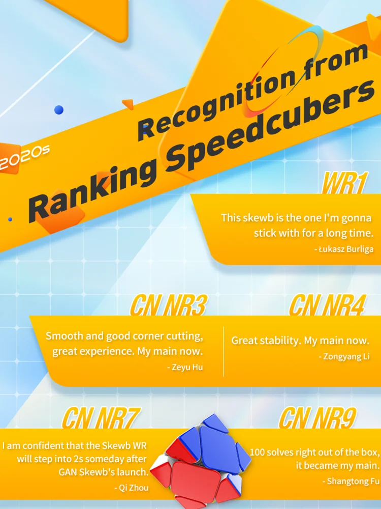 GAN Skewb Magnetischer Geschwindigkeitswürfel M Stickerless skewb Gan Speedcube 32 Magnete Verbesserte Version Professioneller Zauberwürfel Puzzlespielzeug