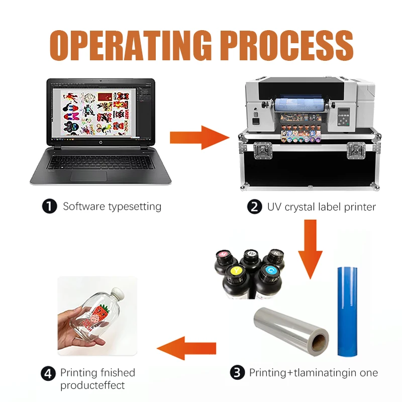 Rational UV DTF Printer with Laminator Multifunction Phone Case Bottle AB LED UV Flatbed DTF Transfer Film Sticker Printer 30cm