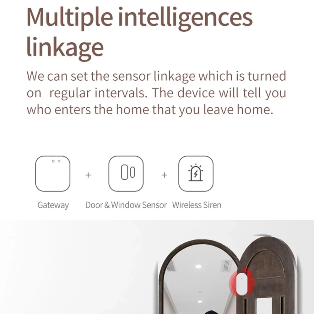 Tuya Zigbee Door Sensor Window Detectors Magnetic Sensor Smart Home Security Protection Remote Monitor From APP