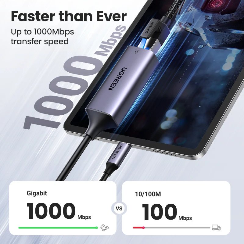 Adattatore USB-C A Ethernet 100 Mbps In Alluminio – Driver-free E Compatto, Per Laptop E Tablet