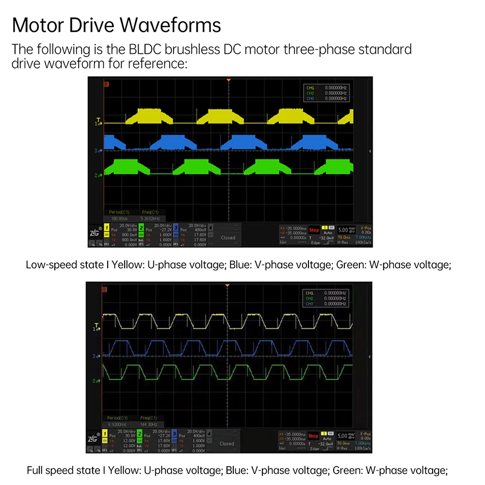 DC 6-80V 1600W BLDC Dreiphasiger DC Bürstenloser Motorcontroller PWM Motortreiberplatine Motorregler Ohne Hall – Detail 9