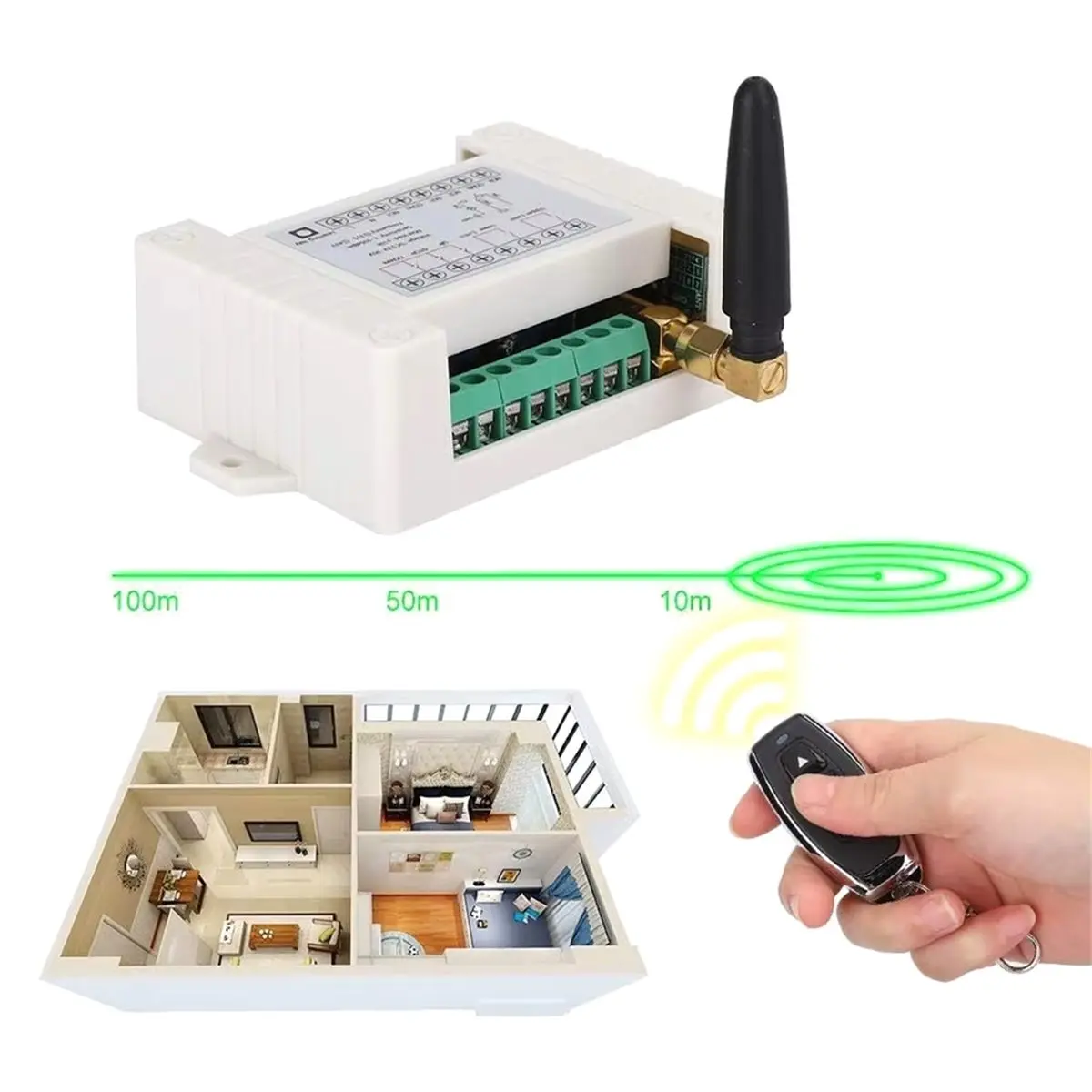 Promotion Universal 12V-36V 2-Channel Wireless Motor Remote Control Relay Module Switch Receiver Motor Front Rear Electric Door