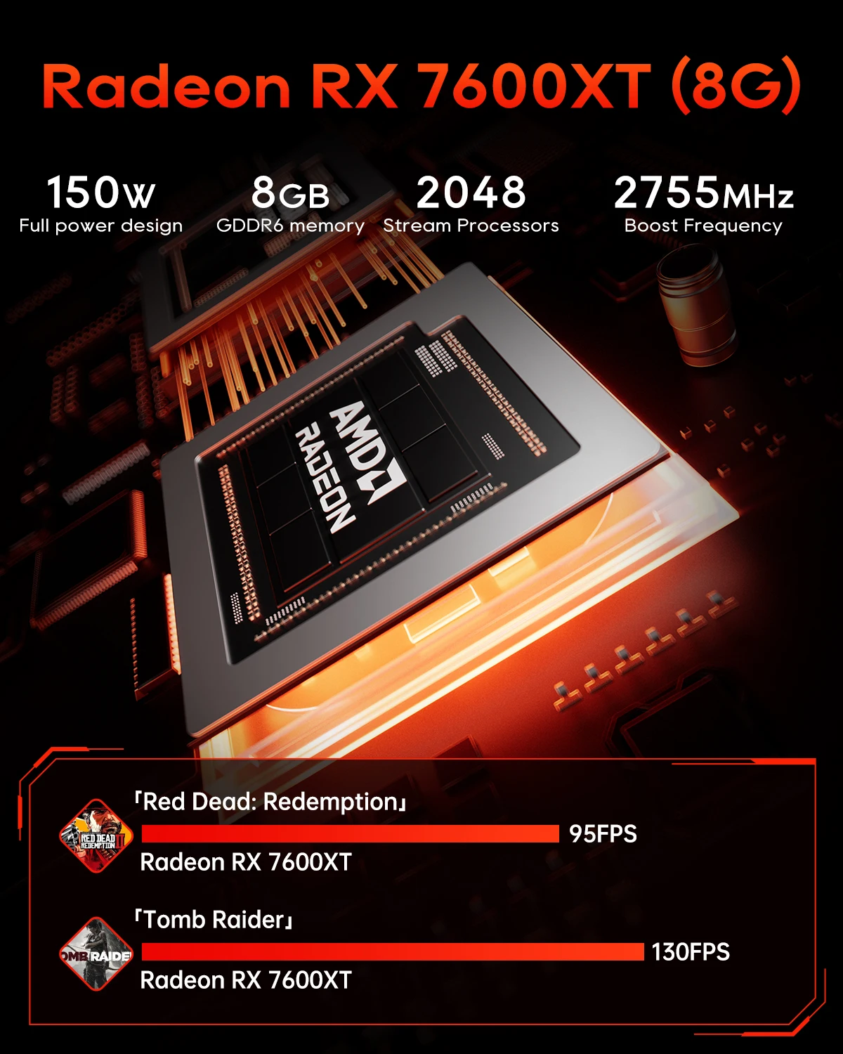 AOOSTAR GODY Gaming Mini PC AMD Ryzen 9 7940HX 8GB + Radeon RX 7600 XT 8GB GDDR6 per computer desktop da gioco Supporto Win/Linux