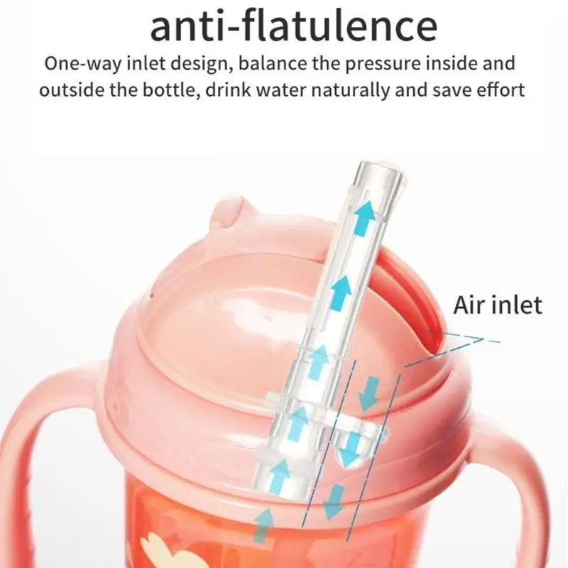 

U13F Baby Sip Cup with Cartoon Designing, Portable Easy Grip Handle Leakproof Water Cup Learning to Drink Water Bottle