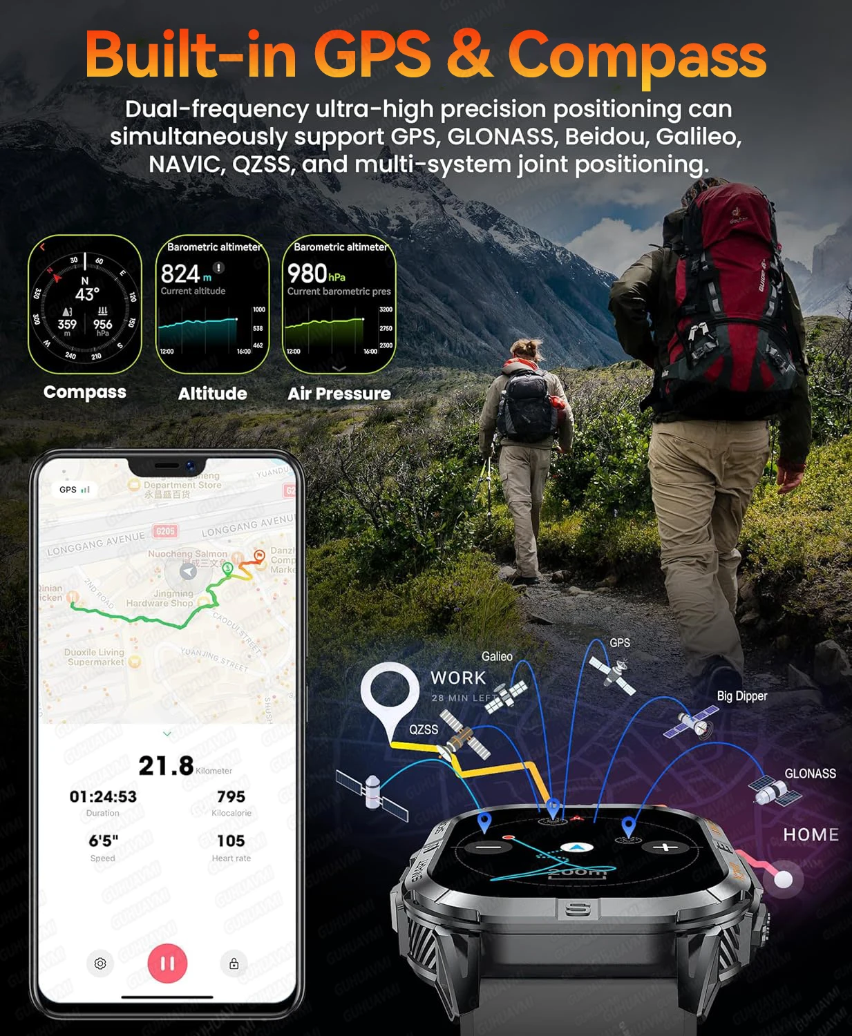 

2026 New Men Military GPS Positioning Smart Watch T-REX3 Compass 540mAh Battery 3ATM Waterproof 2.04"Screen BT Call Smartwatches