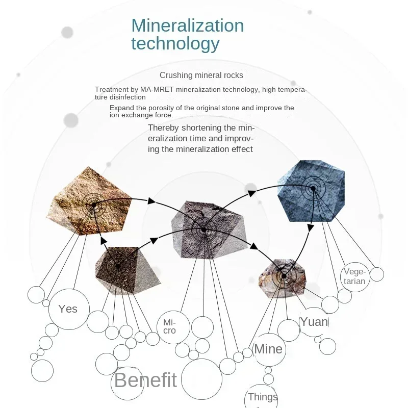 Affordable and high-quality Purifier Household Direct Drinking Filter Pure Water Machine Kitchen Pure Water Machine Shenzhen Fa