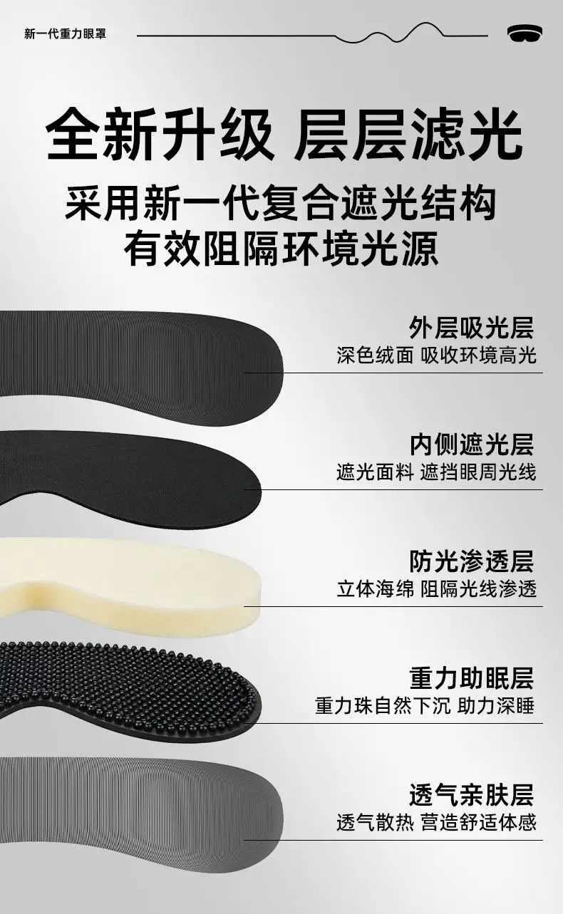 All Inclusive Weighted Eye Mask For Sleeping With Ear Cover 3D Blackout Gravity Sleep Patchs Eyeshade Sleepmask for Side Sleeper