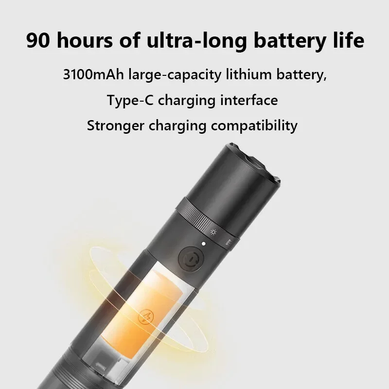 Xiaomi Mijia Multi-functional LED Flashlight 3100mAh Zoomable Ultra Bright Emergency Light Window Breaker Safety Belt Cutter Car