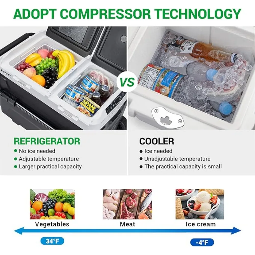 Refrigerator, Dual Zone Car Freezer, Independent Temp Control, Reversible & Fast-cooling and ECO Mode, Portable Refrigerator