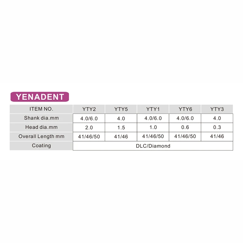 1Piece YENADENT System Zirconia Milling Bur Dental Consumable