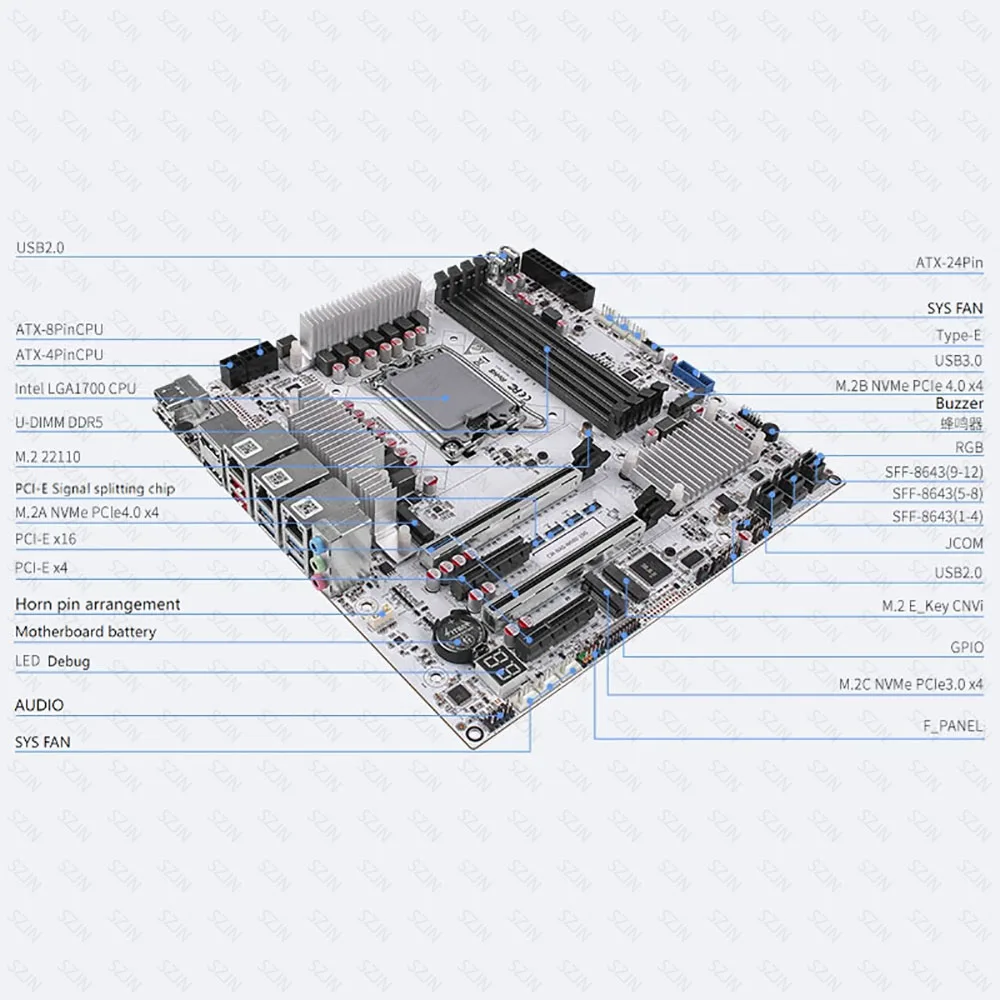 Set scheda madre W680 Kit AIO Nas con 12-14th Core DDR5 Max 128GB PCIE5.0 Supporto 12*SATA3.0 3*M2-NVME Workstation tutto in uno