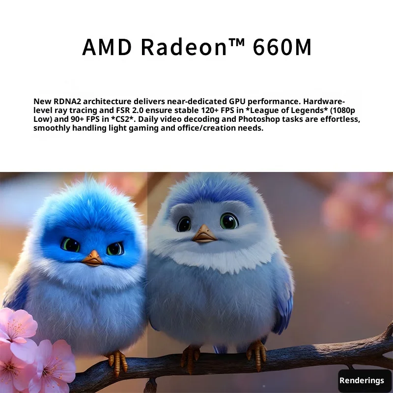 GMK M8 Ryzen5 6650H Mini PC 16GB+1TB GPU AMD Radeon 660M WIN11 Front Oculink Wifi6E BT5.2 with Dual 2.5G Network Interface Game