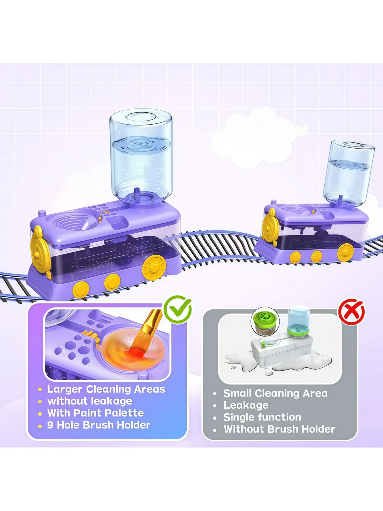 Upgraded Water Circulation Brush Cleaner, Art Painting Tool, Pigment Rinsing Cup & Brush Washing Bucket view 5