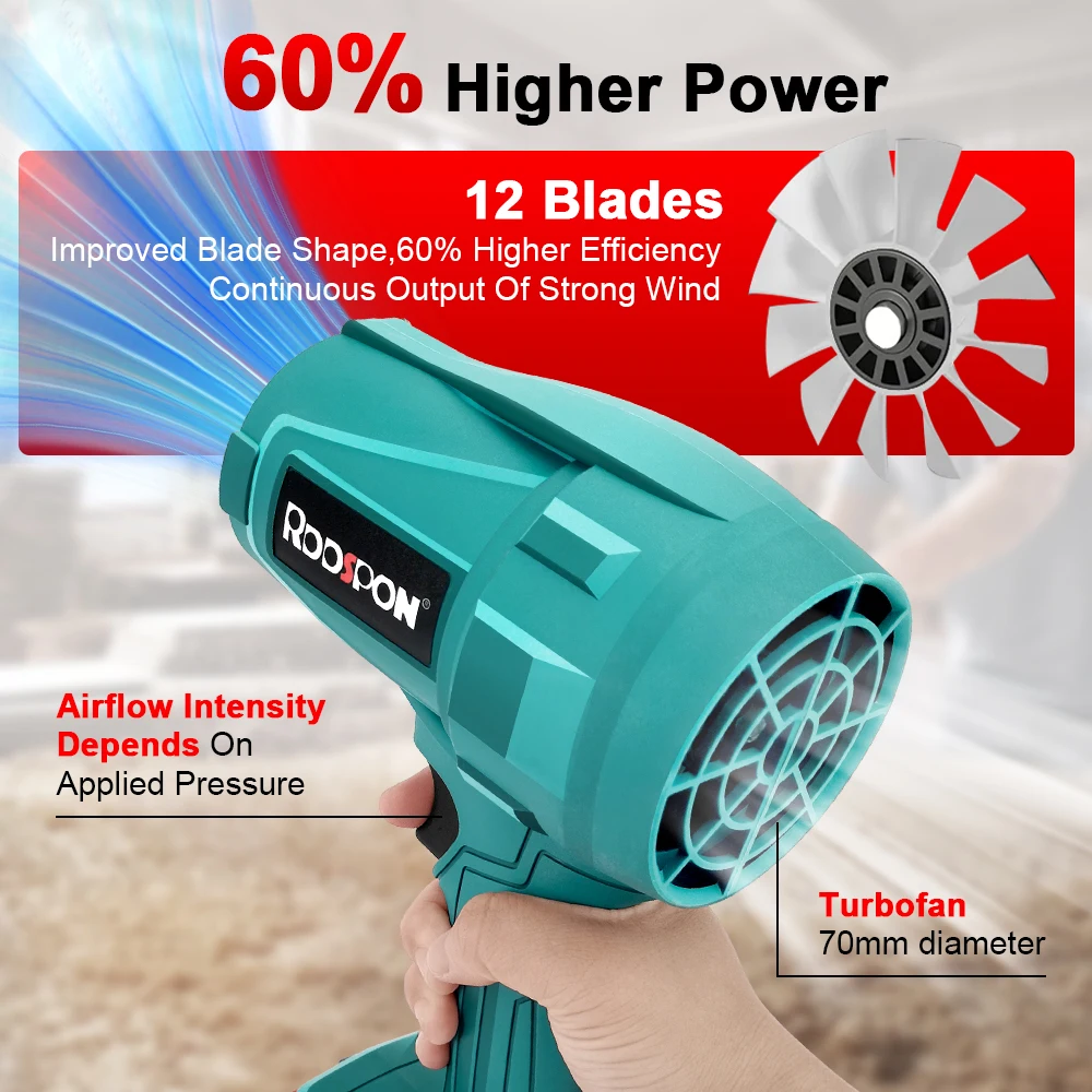 منفاخ الهواء مكنسة كهربائية قوية للغبار شحن سريع قوي الرياح حديقة ساحة أوراق منفضة مع 4 فوهات لبطارية ماكيتا 18 فولت #2