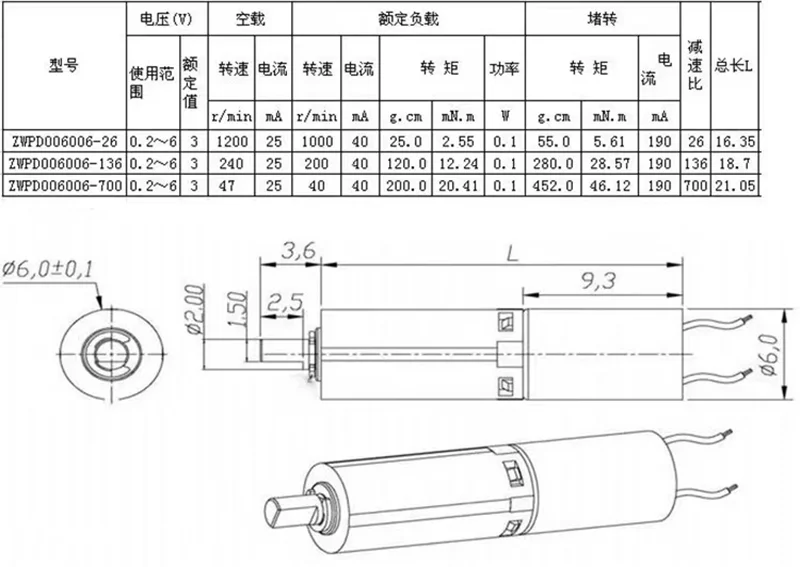 Mini malutki 6mm napęd z przekładnią planetarną DC 1.5V 3V 3.7V 5V niska prędkość redukcja skrzyni biegów mikro mały Robot silnik bezrdzeniowy DIY