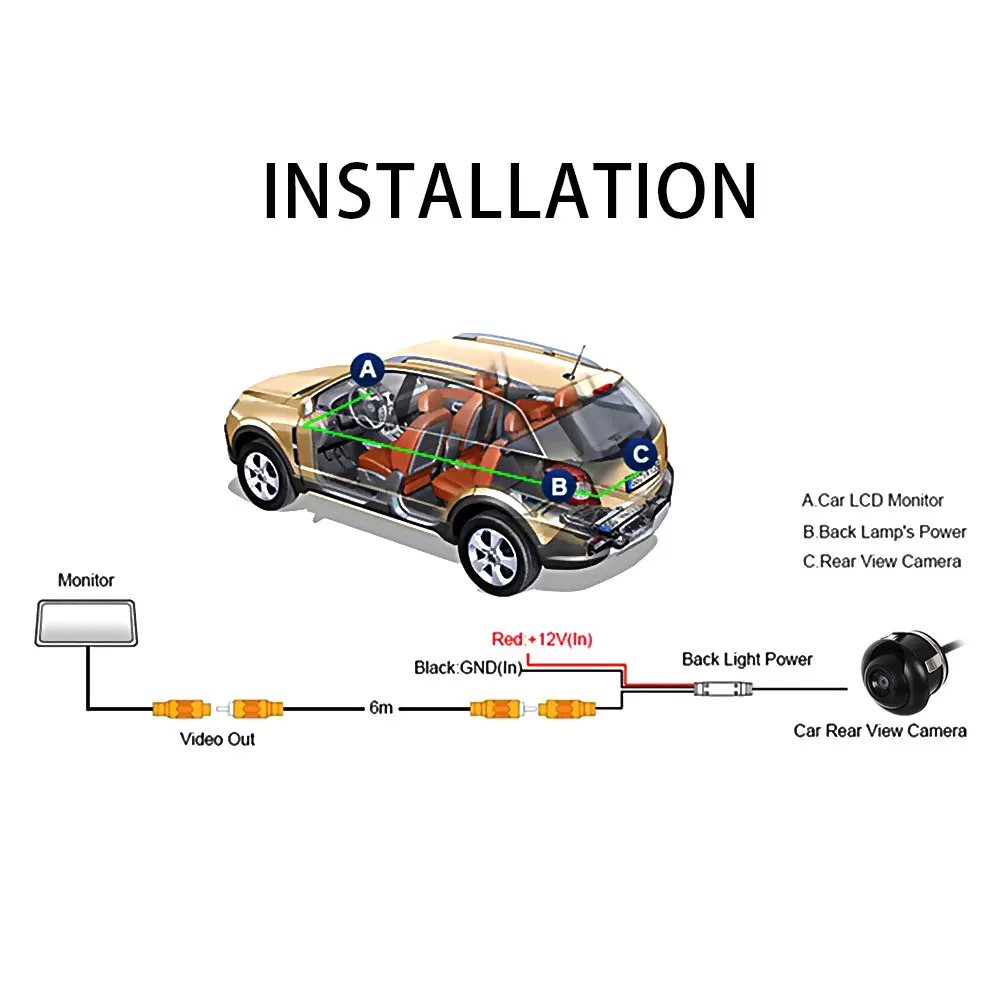 كاميرا احتياطية للسيارة خلفية HD 170 درجة زاوية عرض واسعة كاميرا CCD زاوية واسعة عكس النسخ الاحتياطي السيارات للرؤية الليلية 6 متر للشاحنات