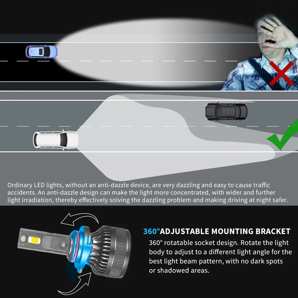 مصباح LED Zdatt للمصباح الأمامي للسيارة ، H1 ، H4 ، H7 ، H8 ، H11 ، H9 ، ، ، HB3 ، ، HB4 ، Canbus W ، 120000LM ، K ، 12V ، 24 فولت ، أضواء السيارات #6