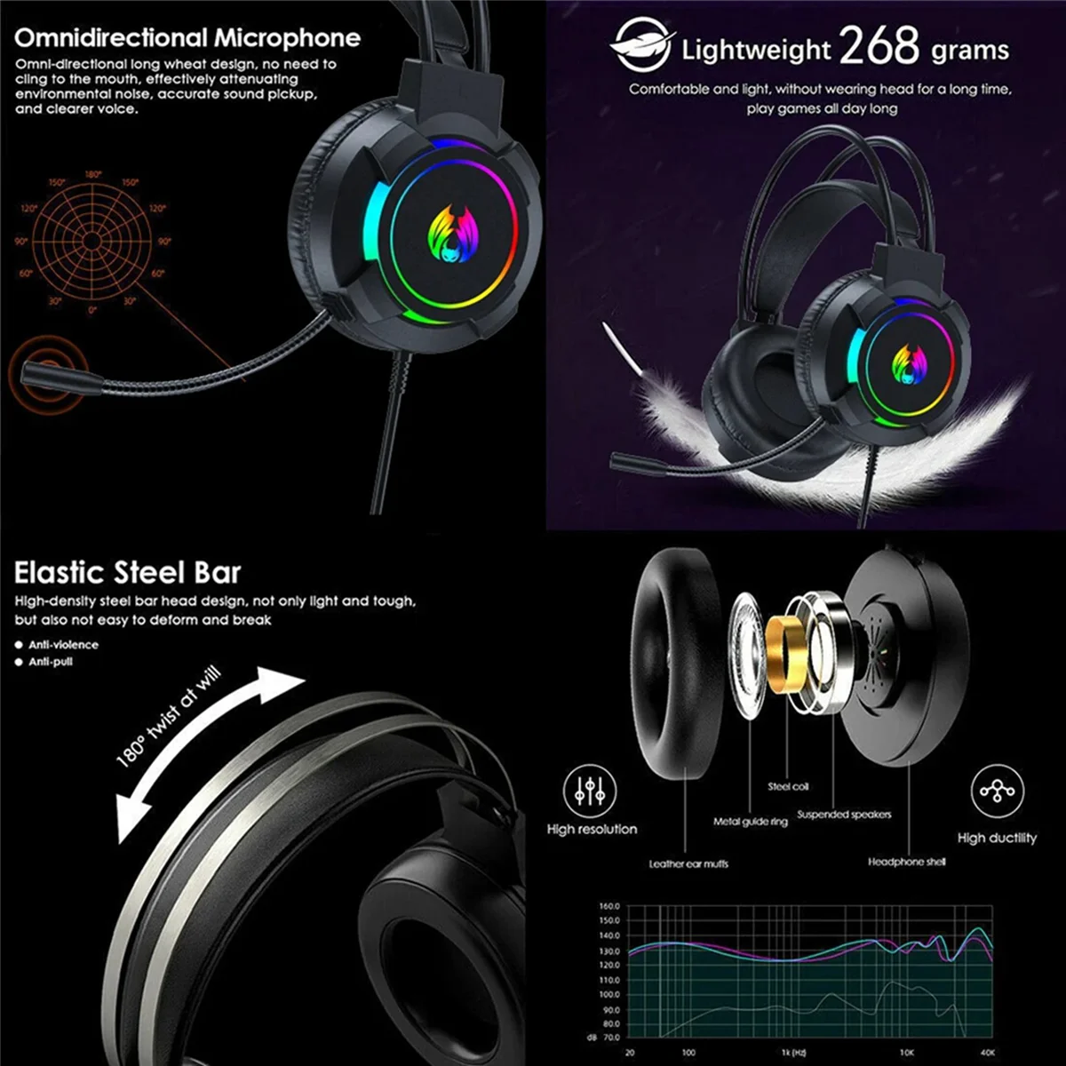 Popular Gaming Headset 7.1 Stereo Surround Bass Headset Computer Gaming Console with Microphone RGB Headset